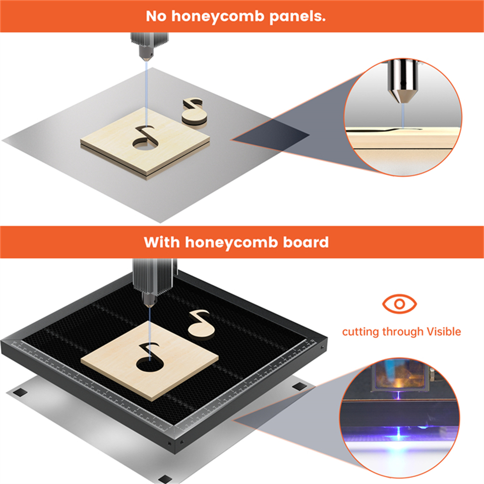 ACMER Honeycomb Panel Laser Wo - огляд і ціна Cnc Router