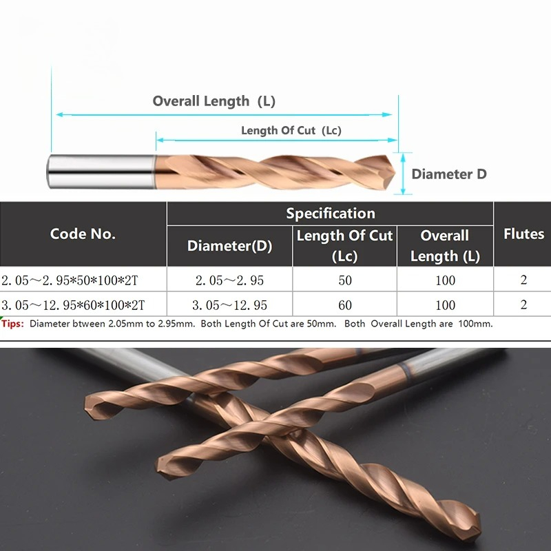 100L Straight Shank Twist Dril - огляд і ціна Cnc Bits