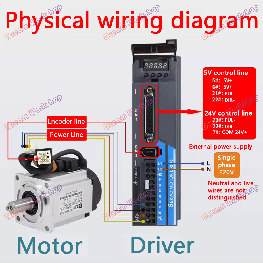 CNC Servo Motor Set 40/60/80 S - огляд і ціна Cnc Bits