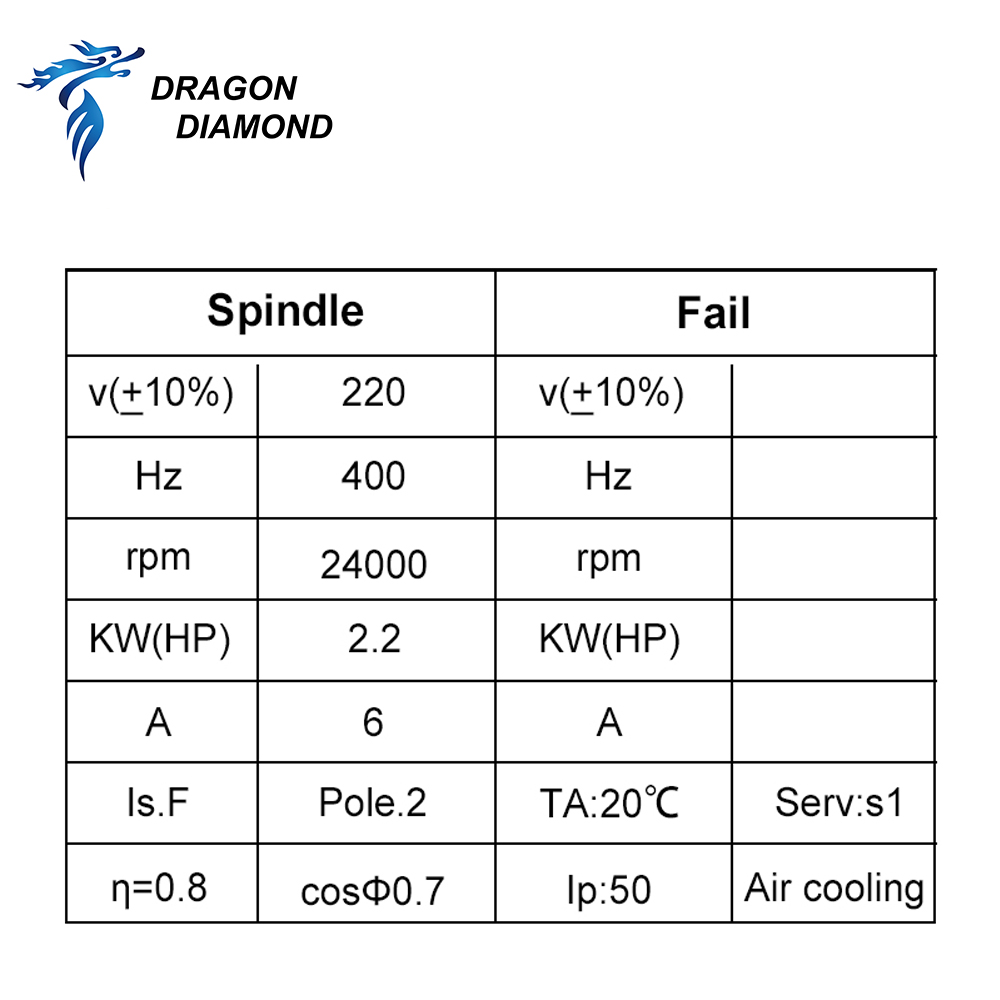 Dragon Diamond HQD 2.2KW 3KW 6 - огляд і ціна Cnc Router