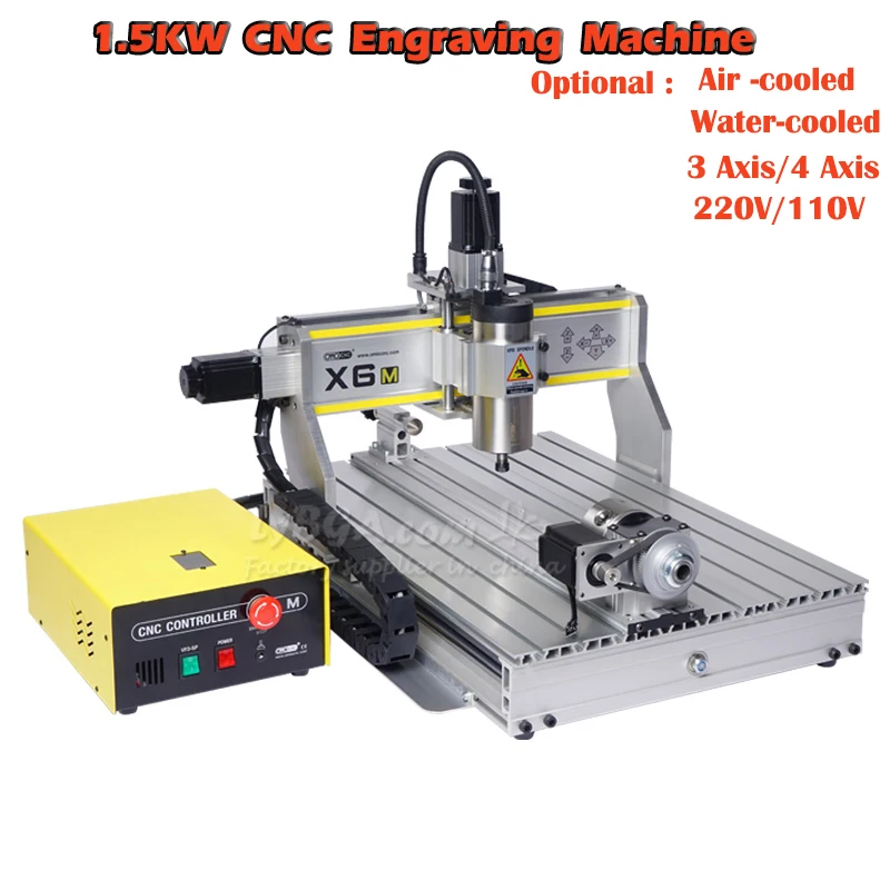 LY  CNC Router X6M 3axis 4axis - огляд і ціна Water Cooled Spindle