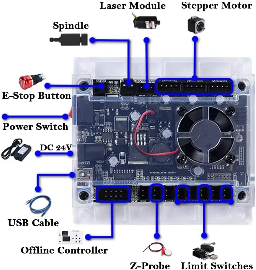 CNC Controller Tools 3-Axis Co - огляд і ціна 3018 Cnc