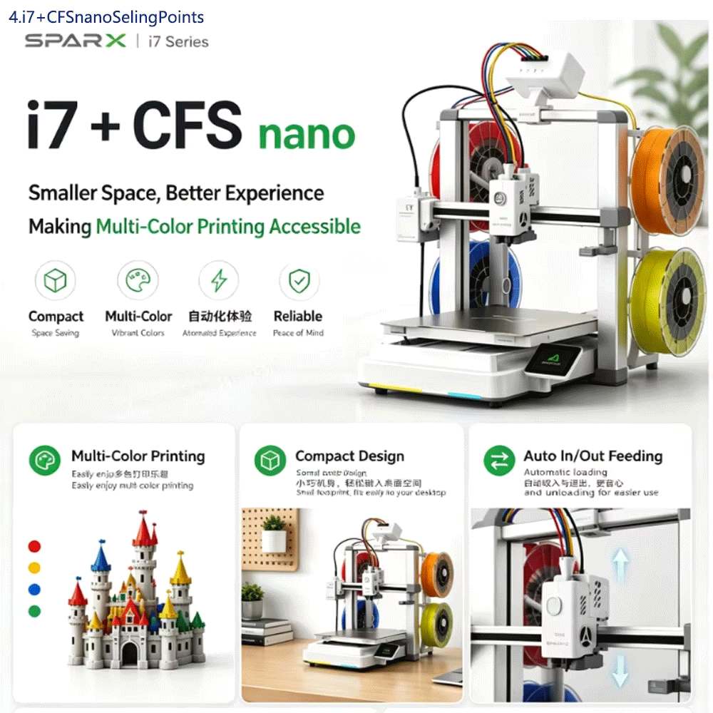 Creality Cfs Nano Multi-color  - огляд і ціна Aluminium Profile 2020
